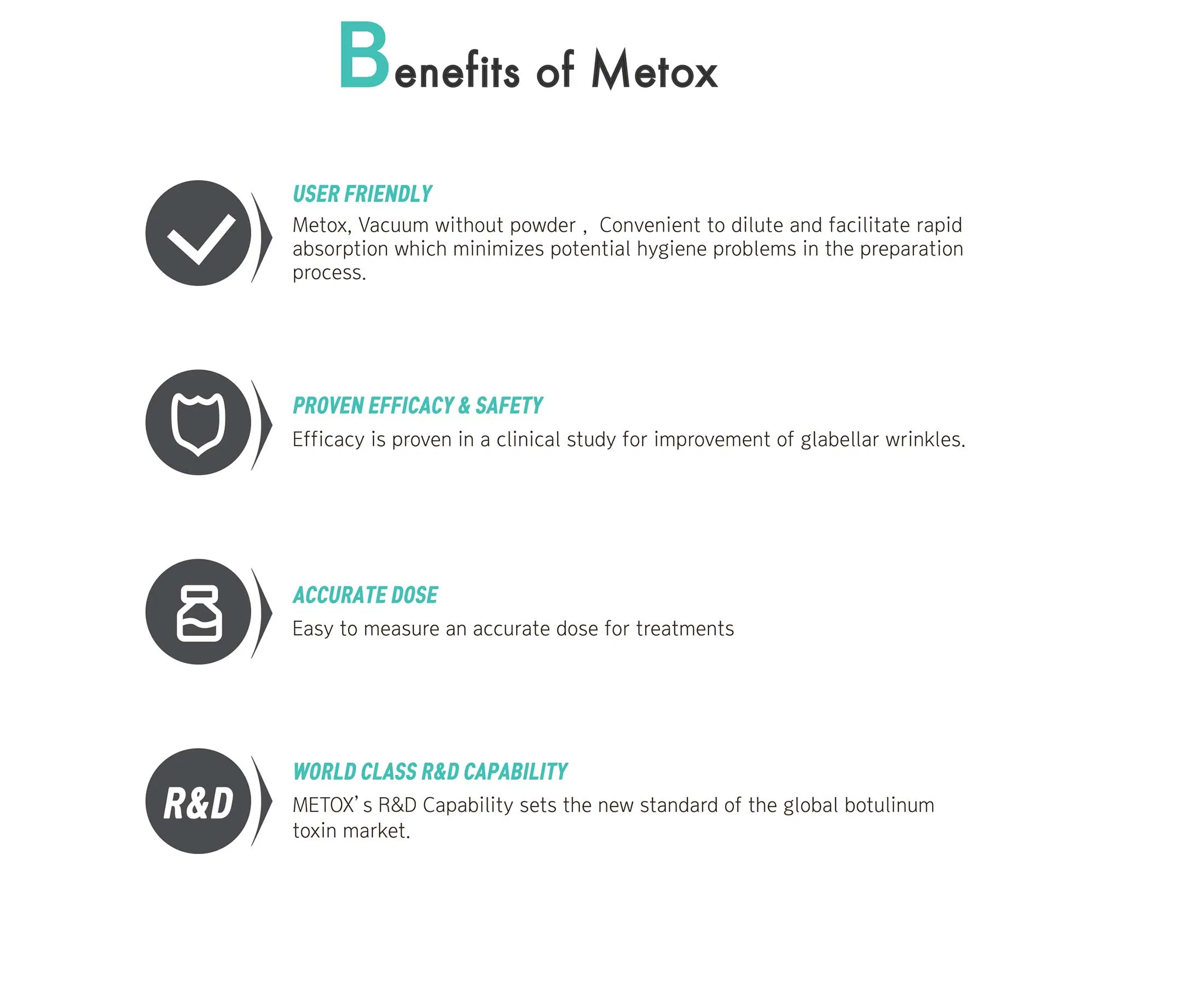 Metox 100 Units · product information