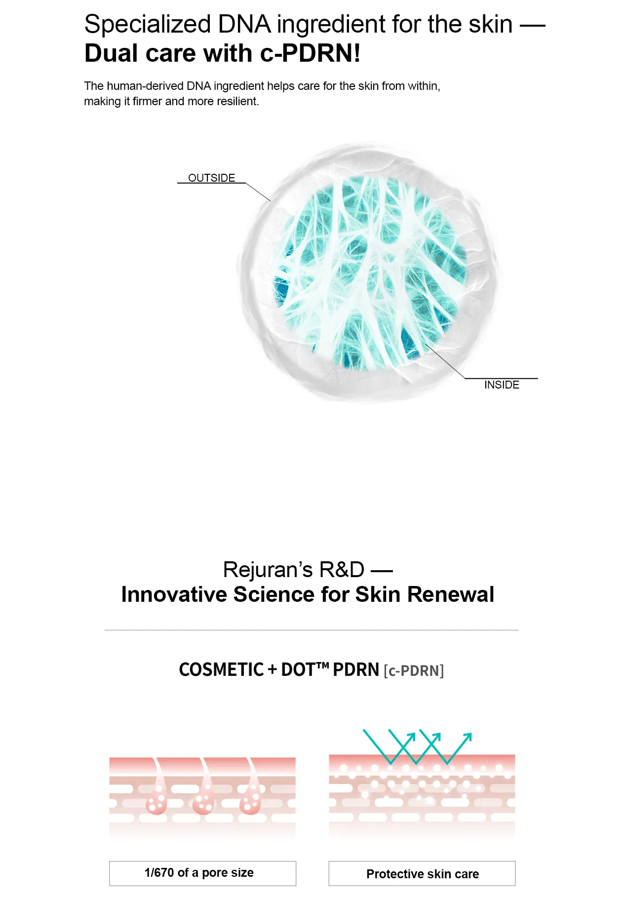 Rejuran Rebalancing Toner · información del producto