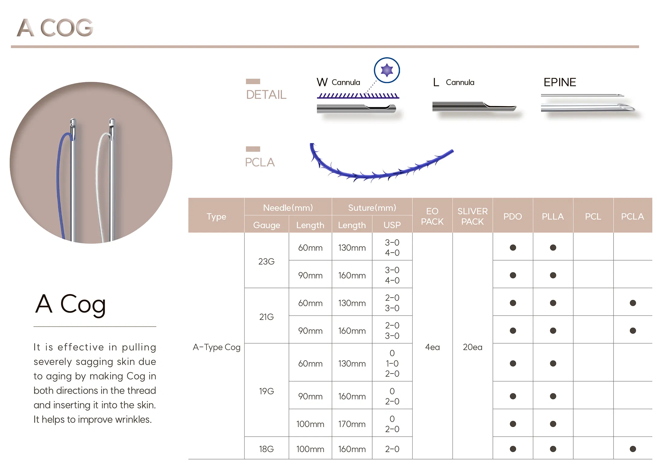 Everline Carving COG PCLA 18G x 100mm · product information