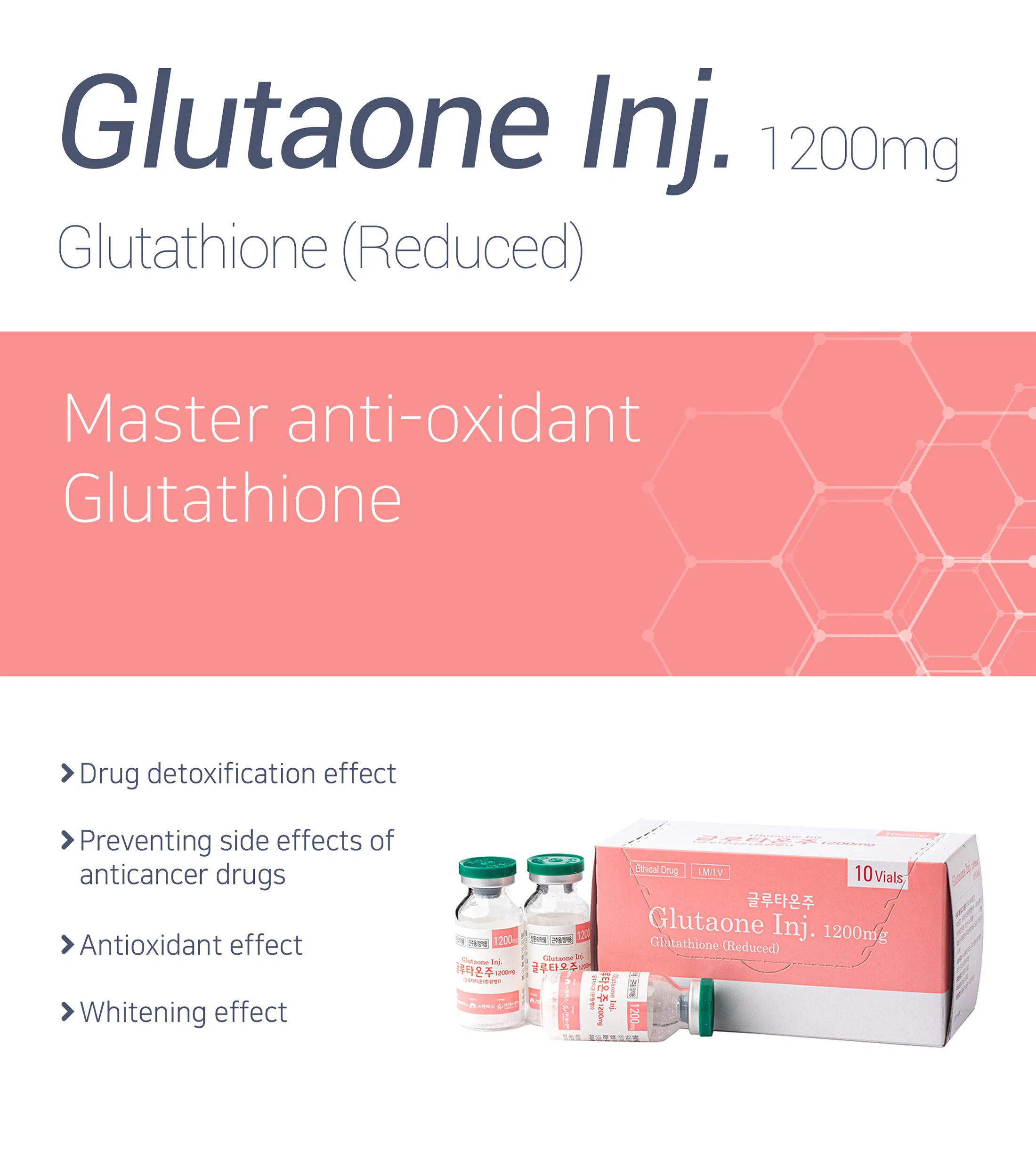 Glutaone Inj. 1200mg · product information
