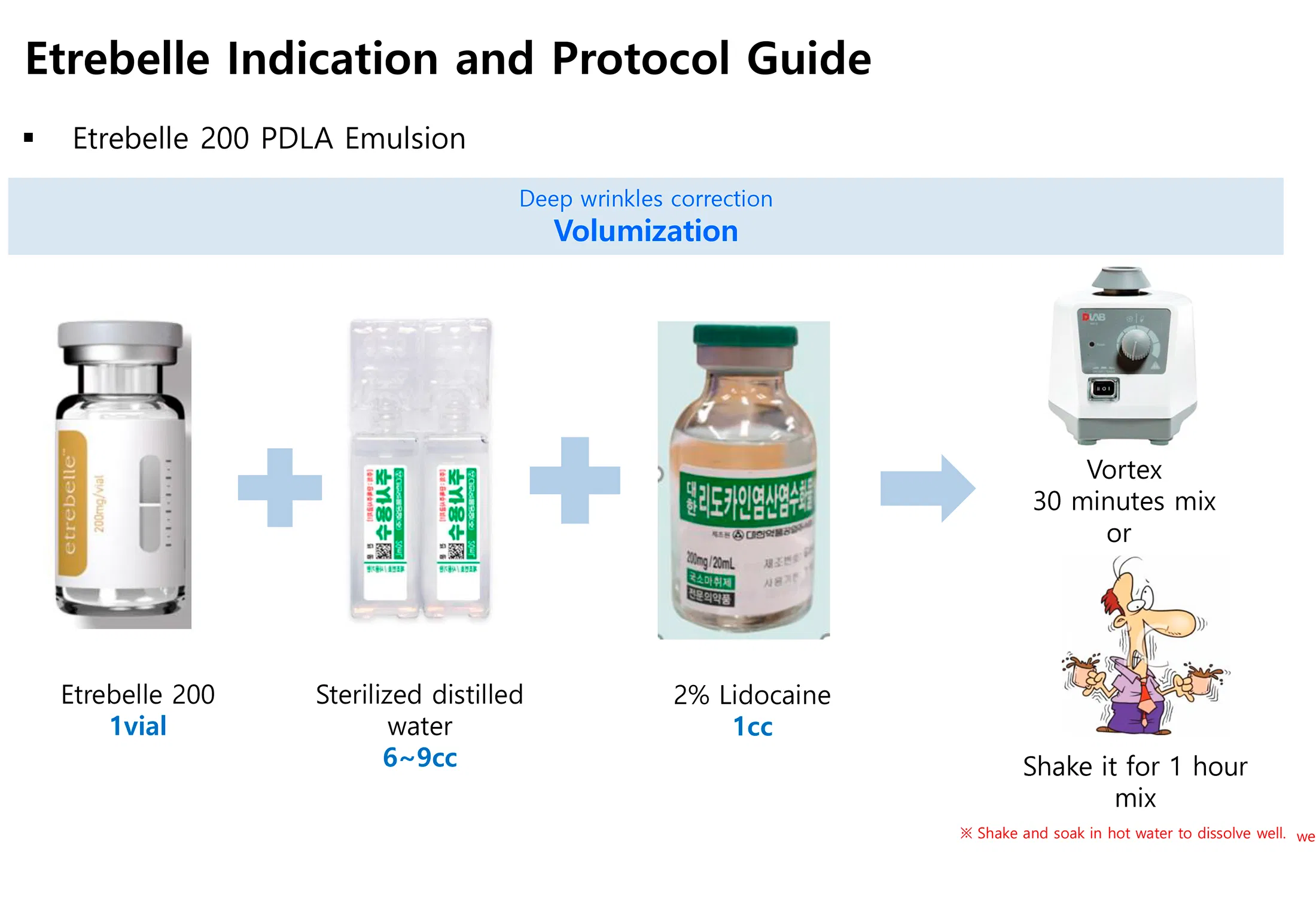 Etrebelle 200 mg · información del producto