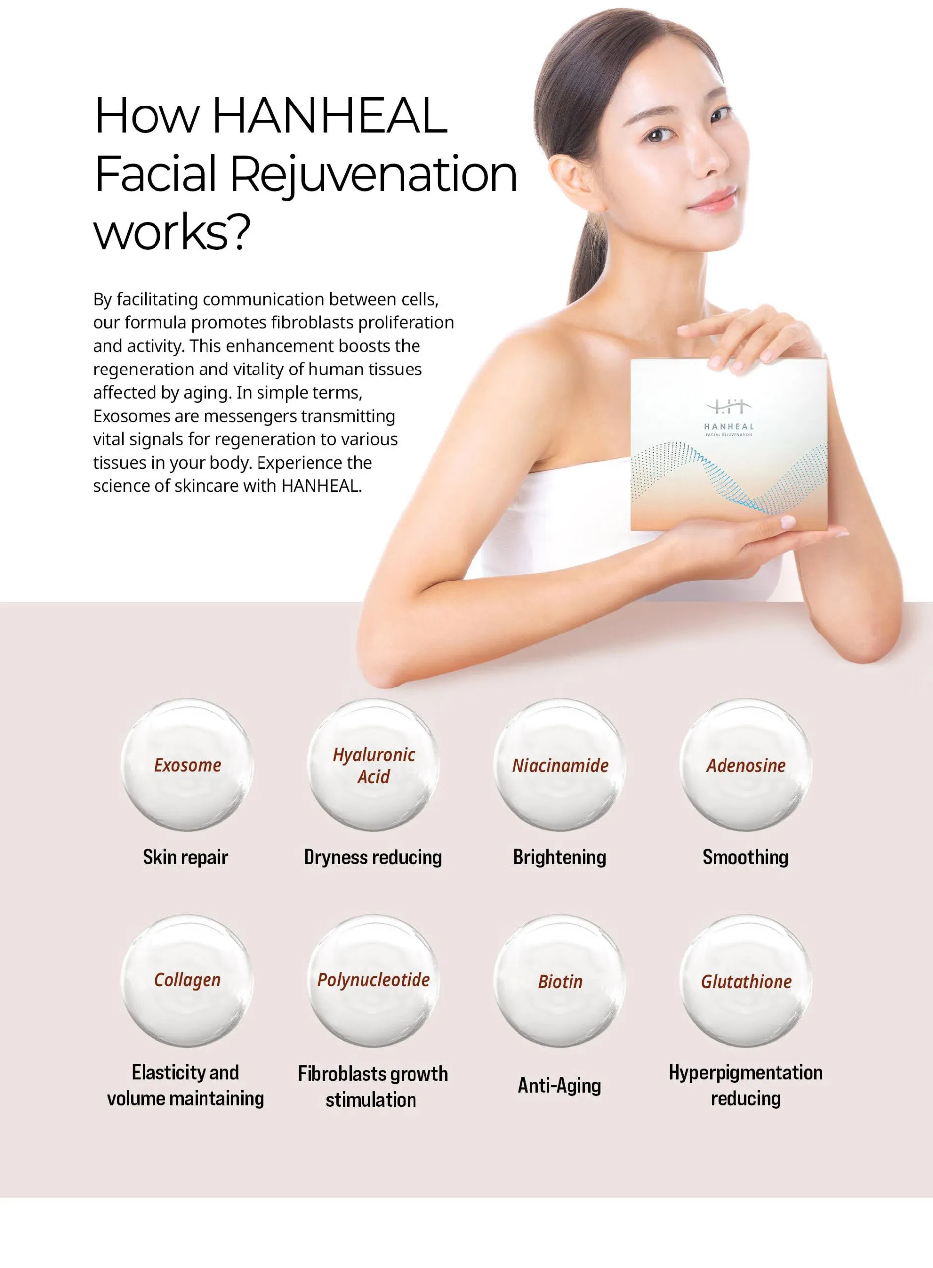 Hanheal Exosome Facial Rejuvenation · product information