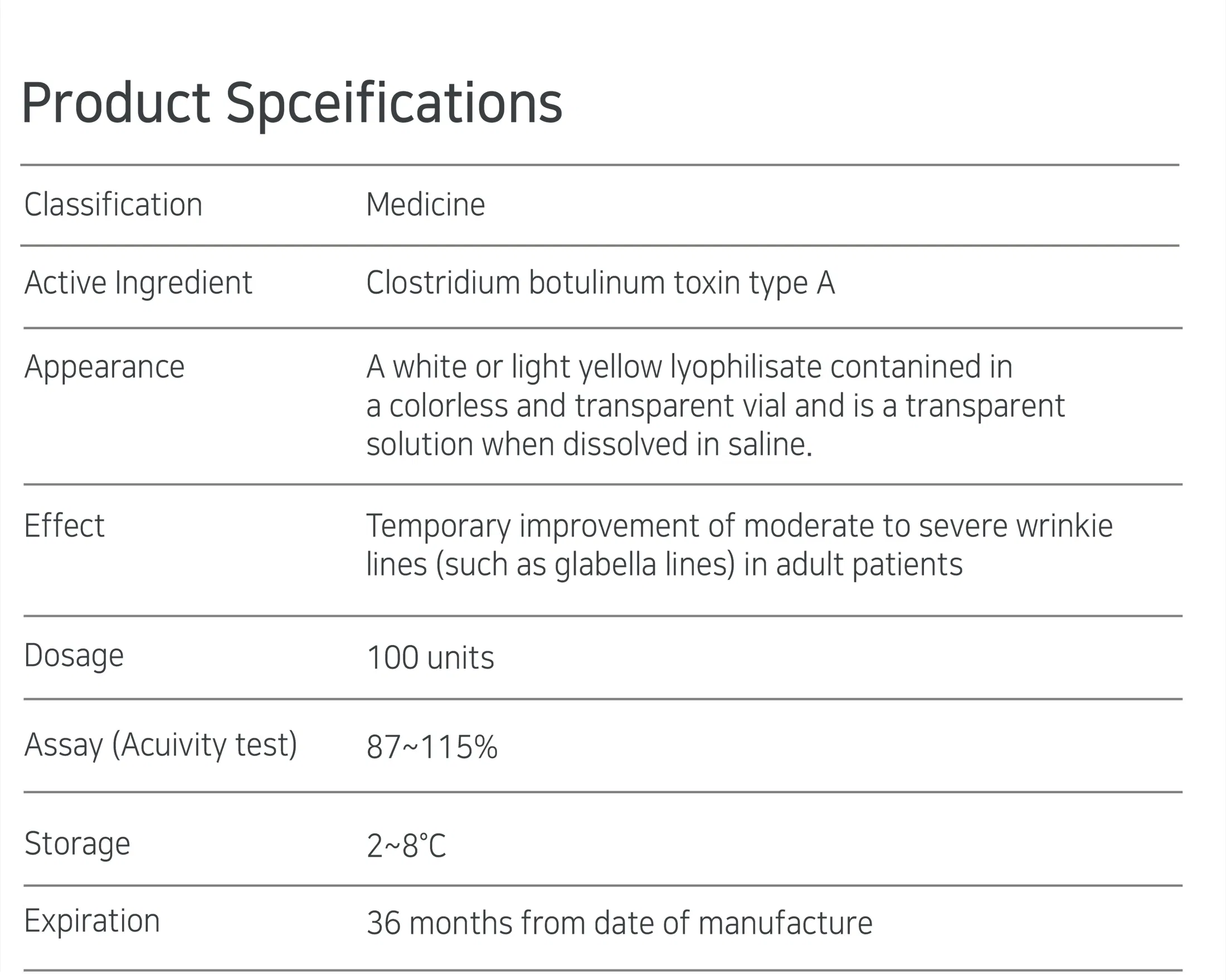 Zerotox 100 Units · product information