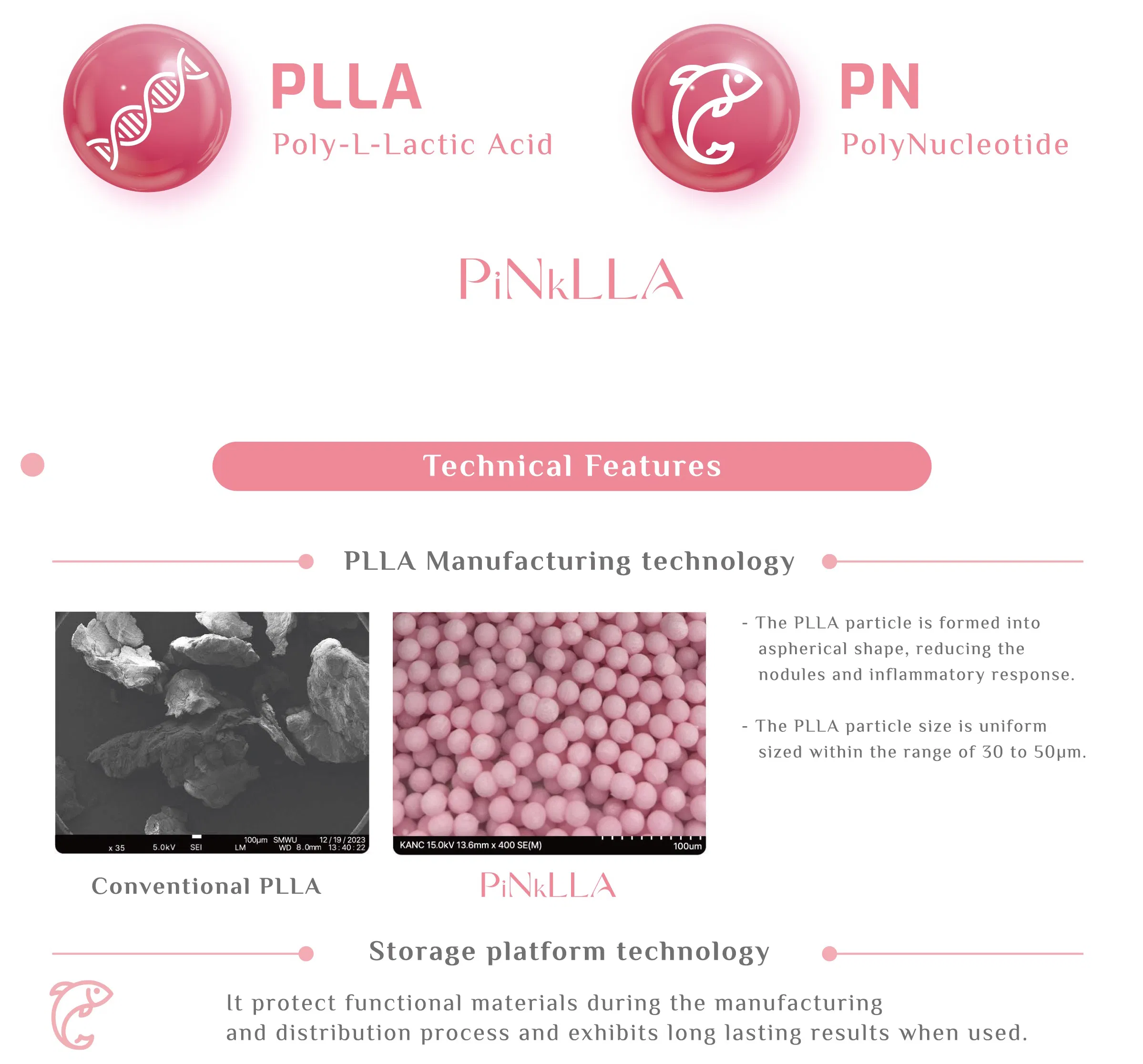 PiNkLLA · product information