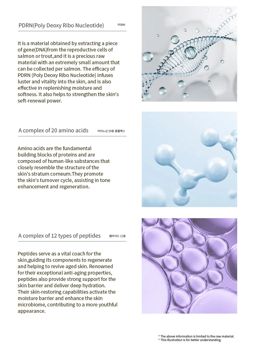 GTM Mela Cell · product information