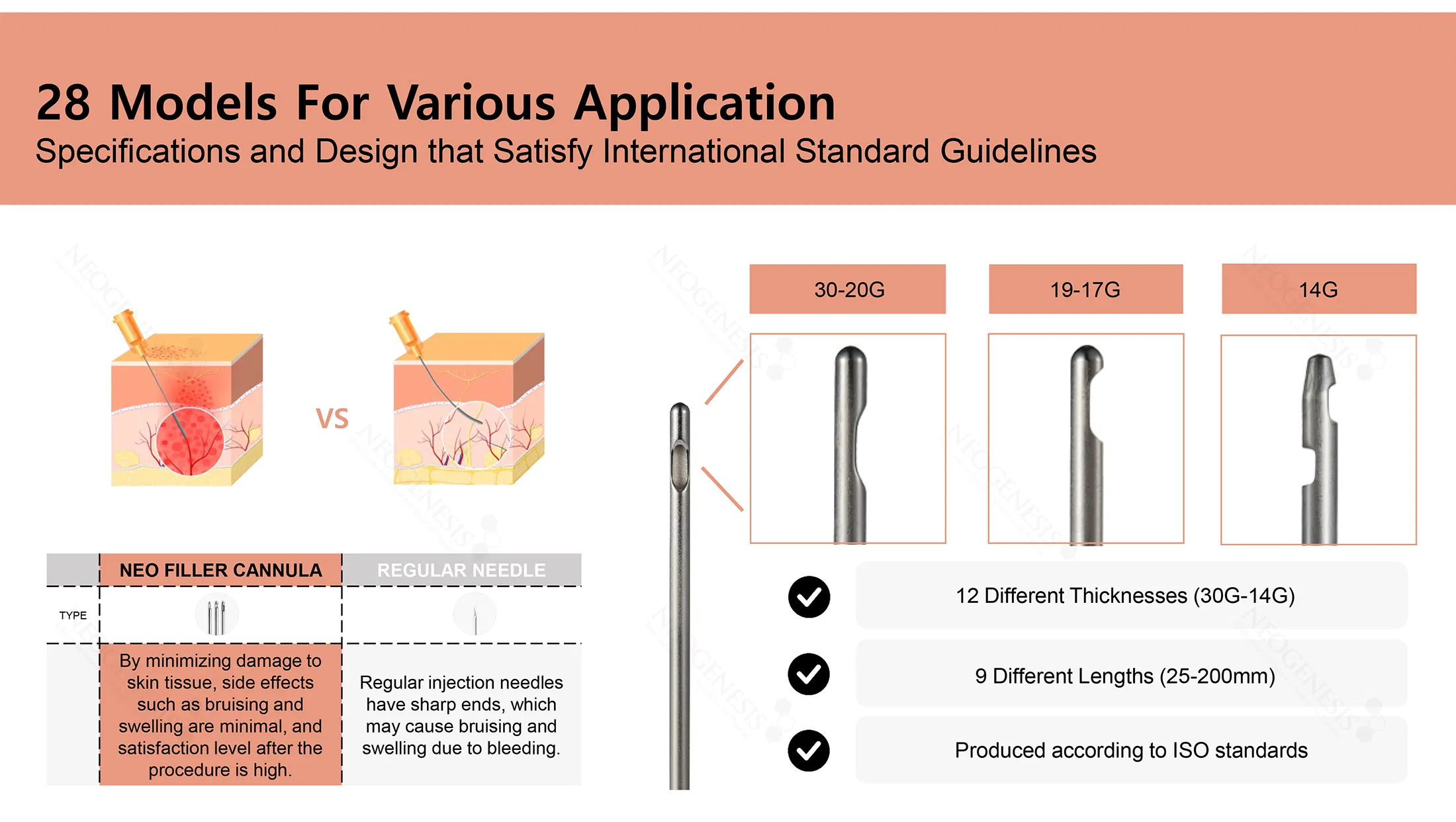 Neo Filler Cannula 17G · información del producto