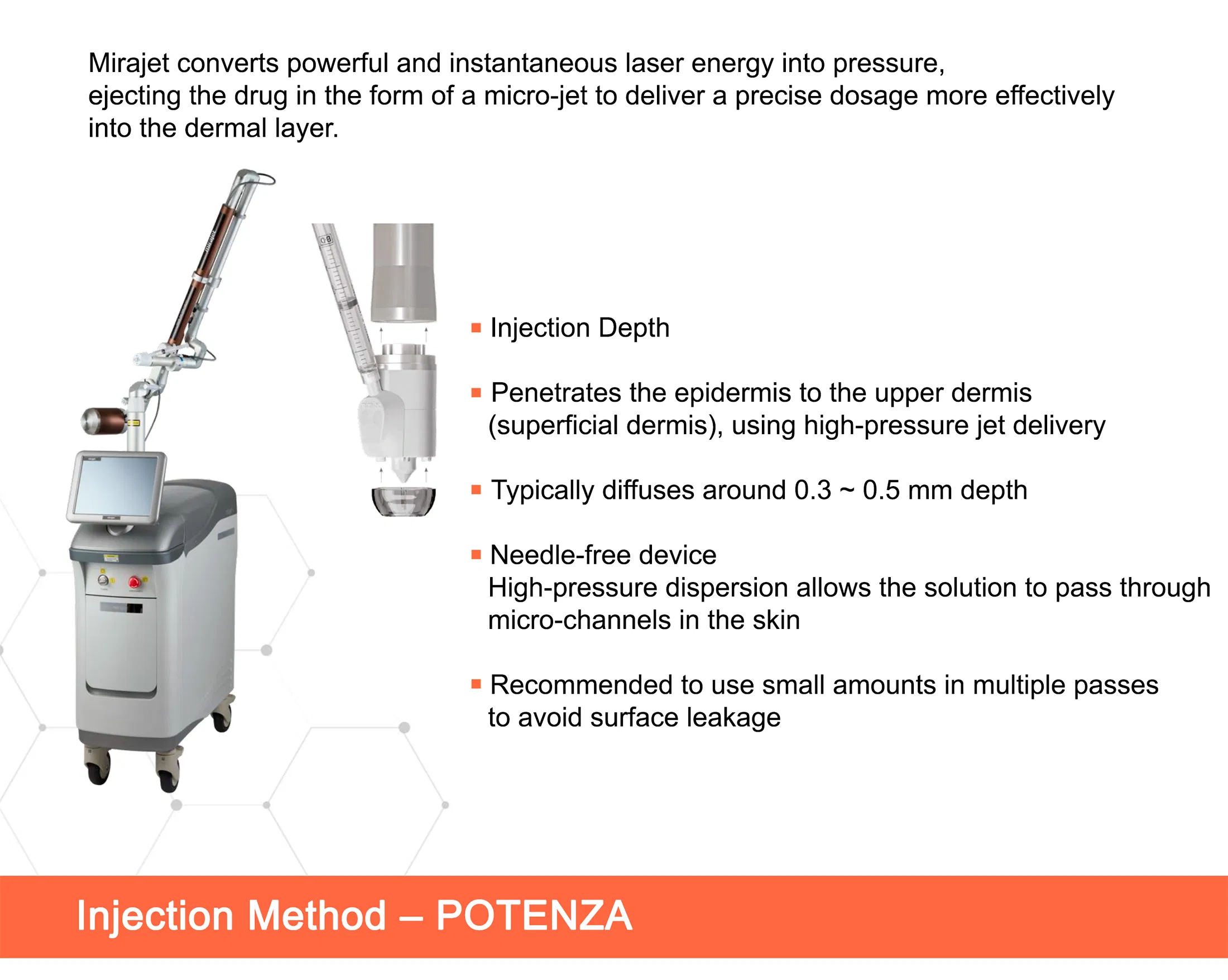 Dermagen Plus ECM · product information