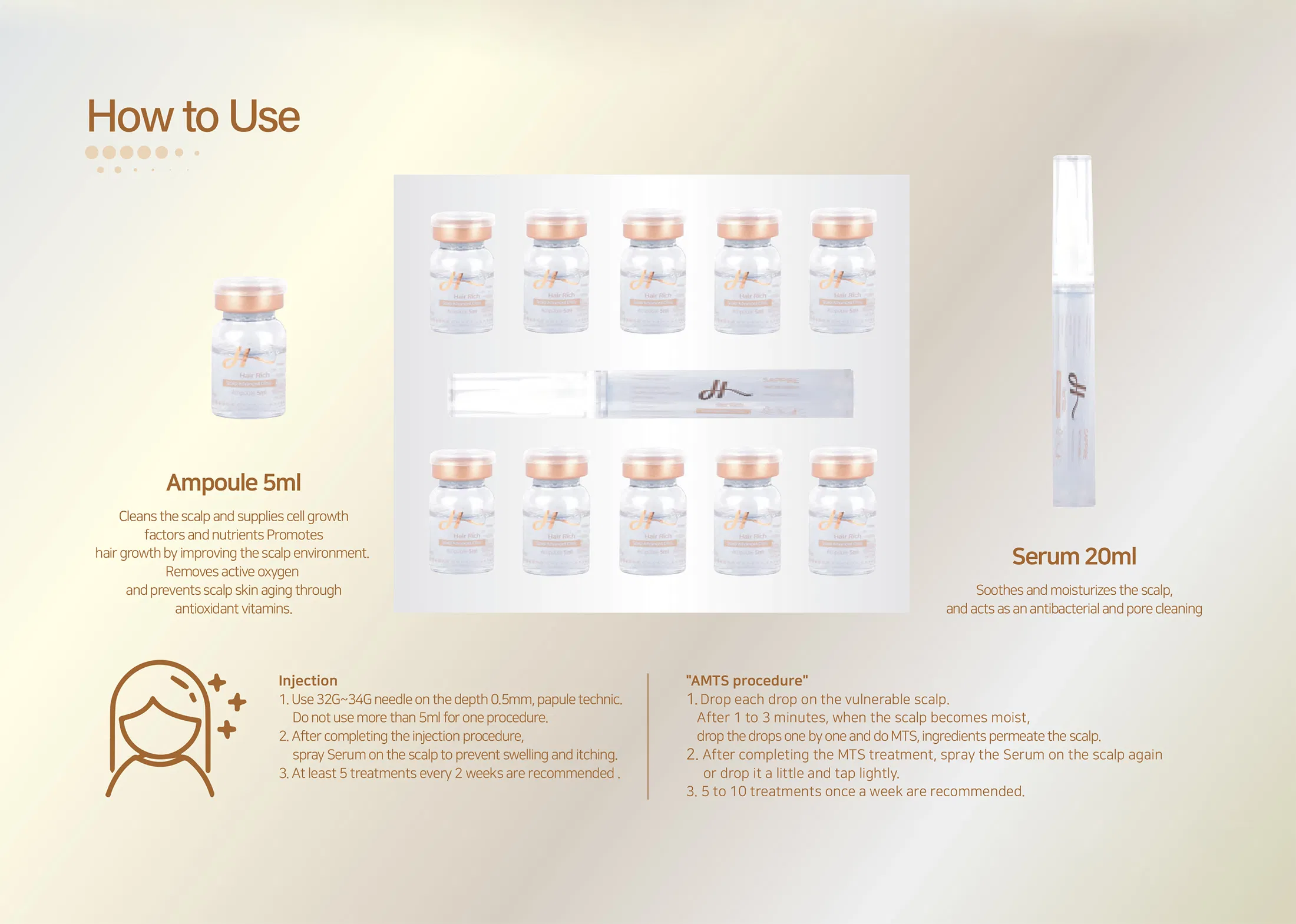 Sappire Hair Rich · información del producto