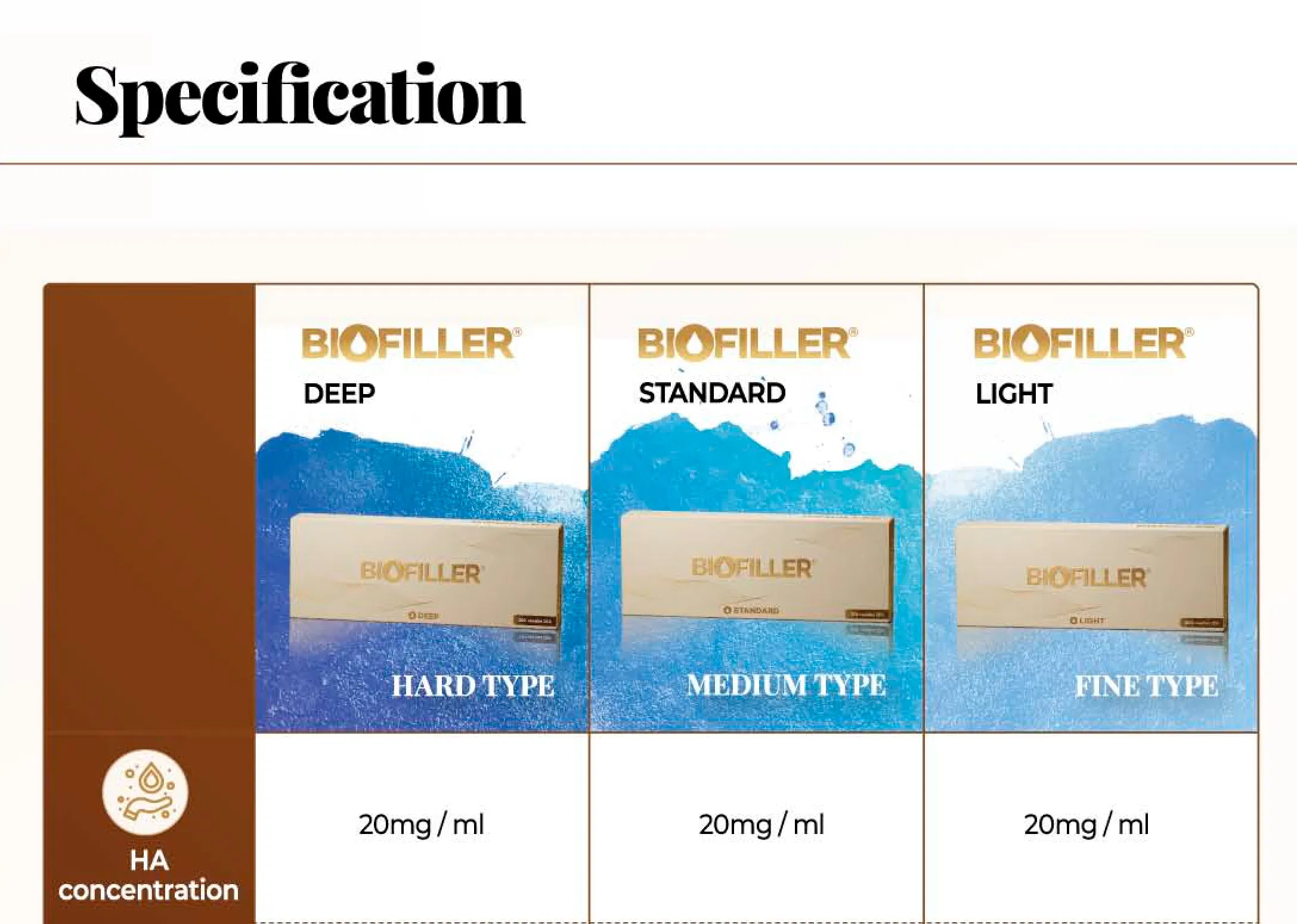 Biofiller Deep · product information