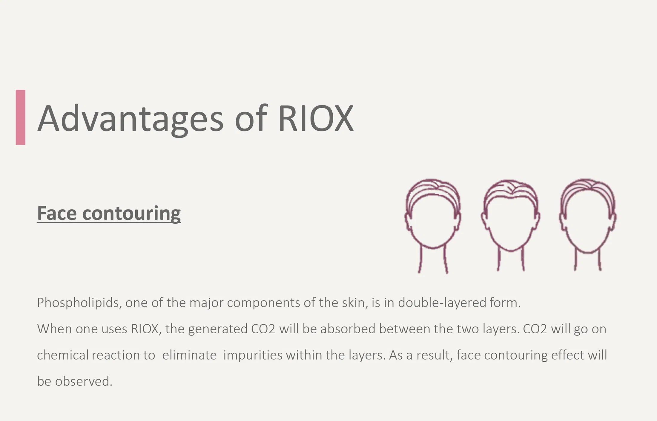 Riox, mascarilla de carbono CO2 rica en oxígeno · información del producto