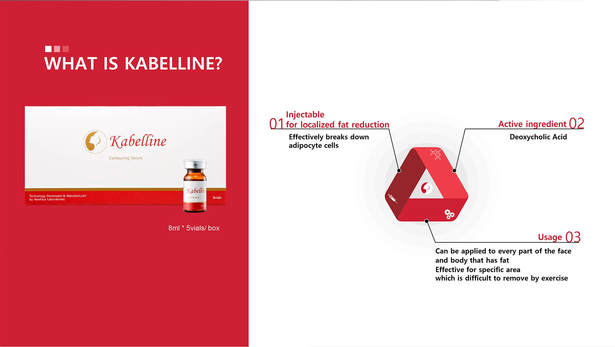 Kabelline · product information