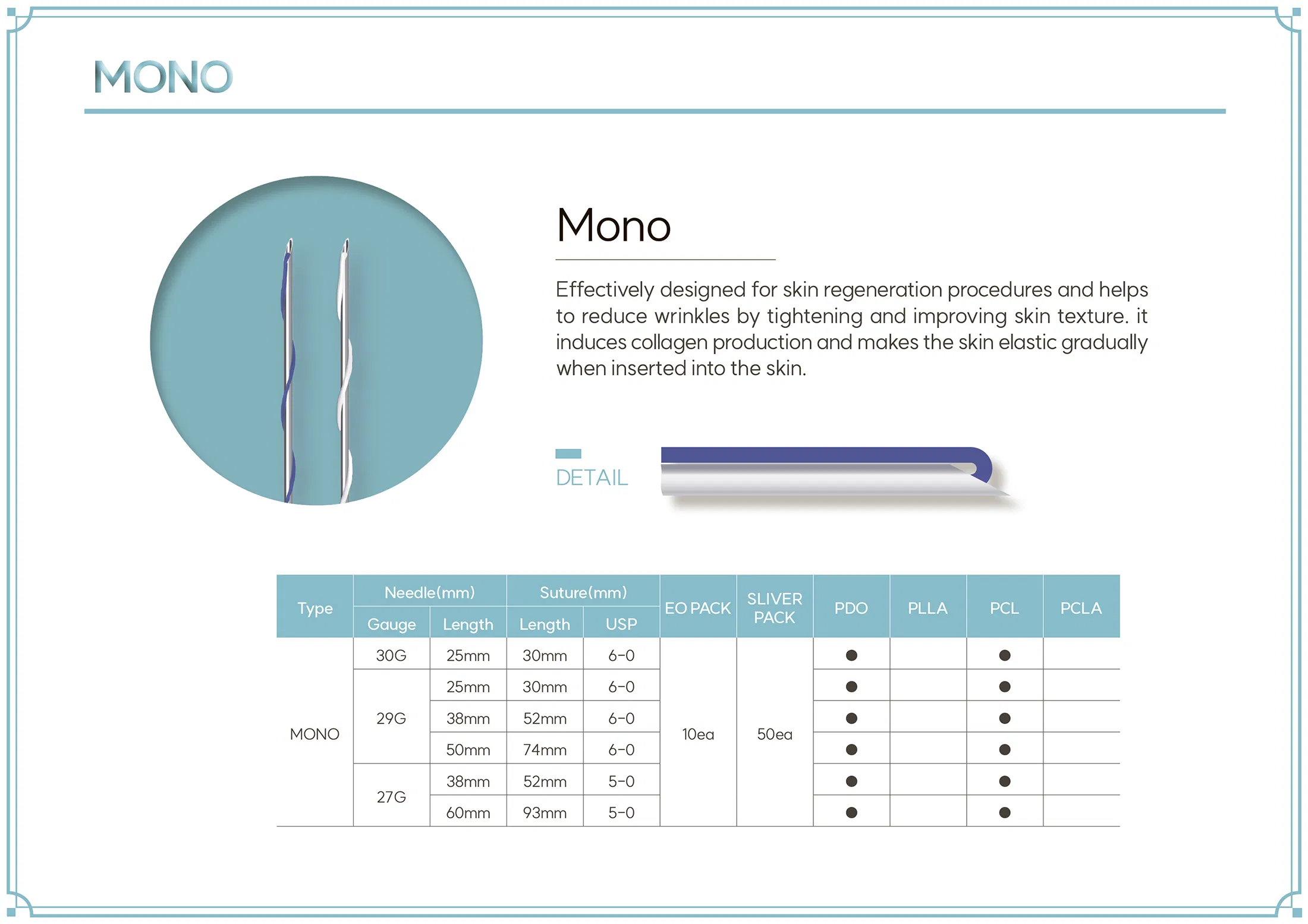 Everline Mono PDO · product information