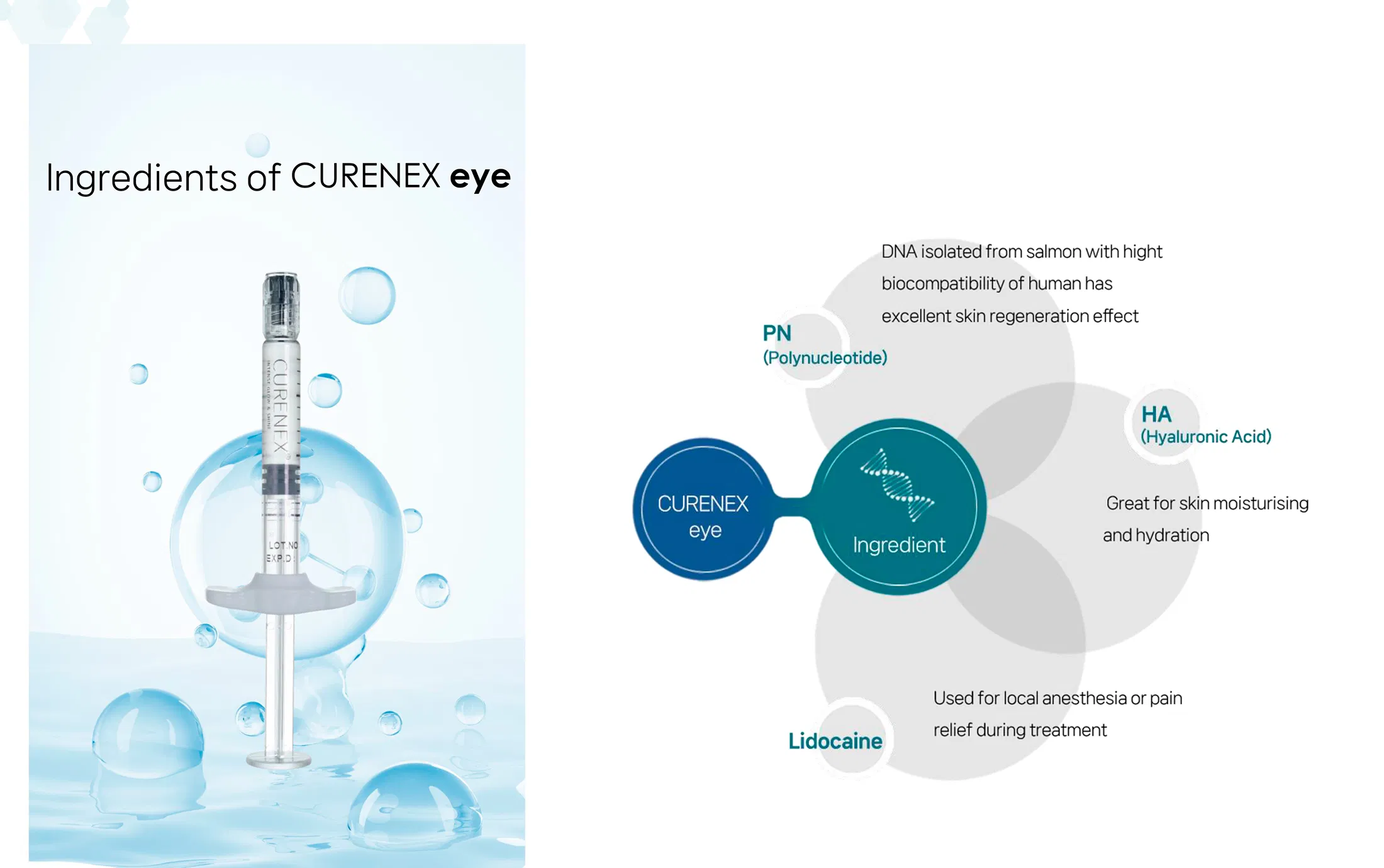 Curenex eye · product information