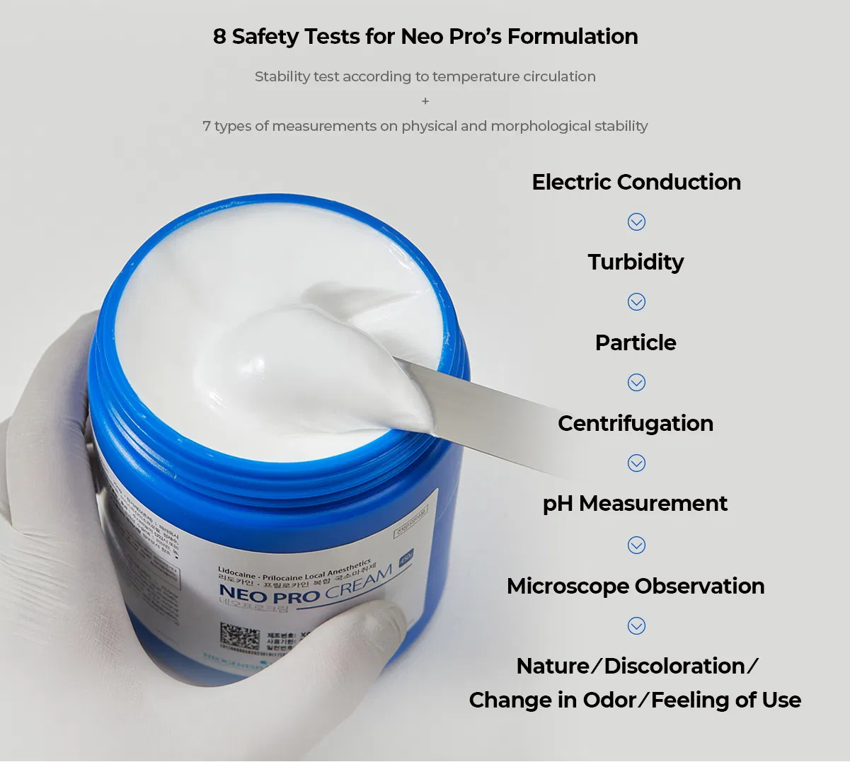 Neo Pro Cream 450g · product information