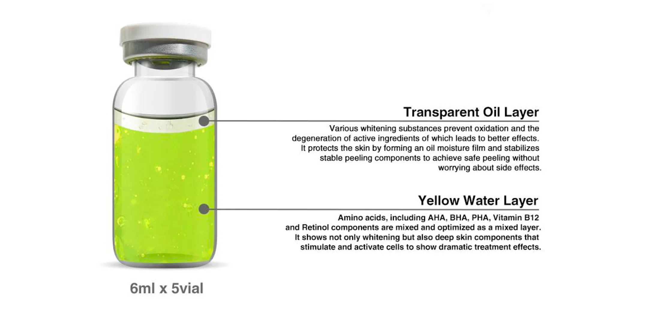 Soonsu Shining Peel · product information