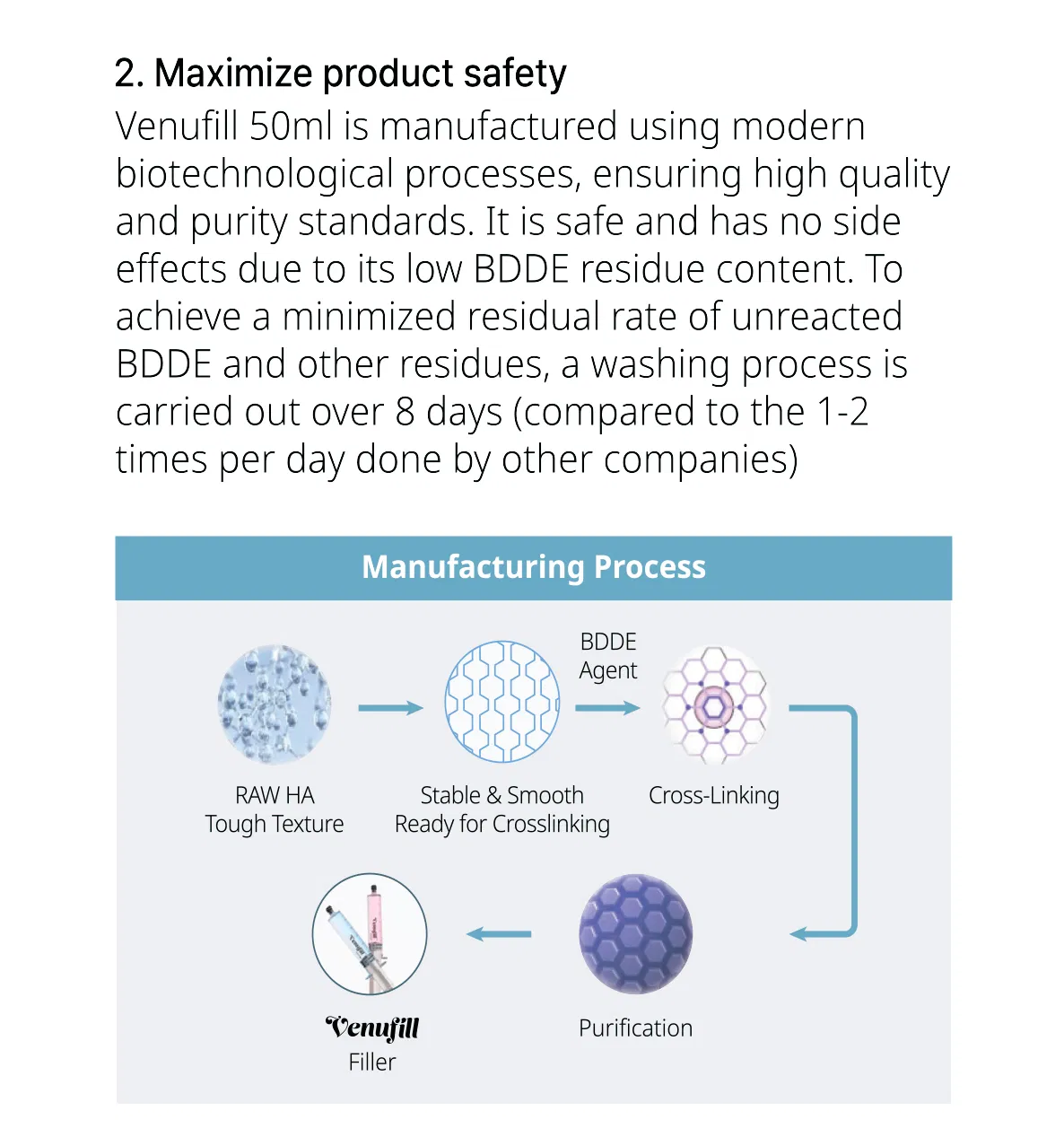 Venu Fill Body Filler Soft Type · product information