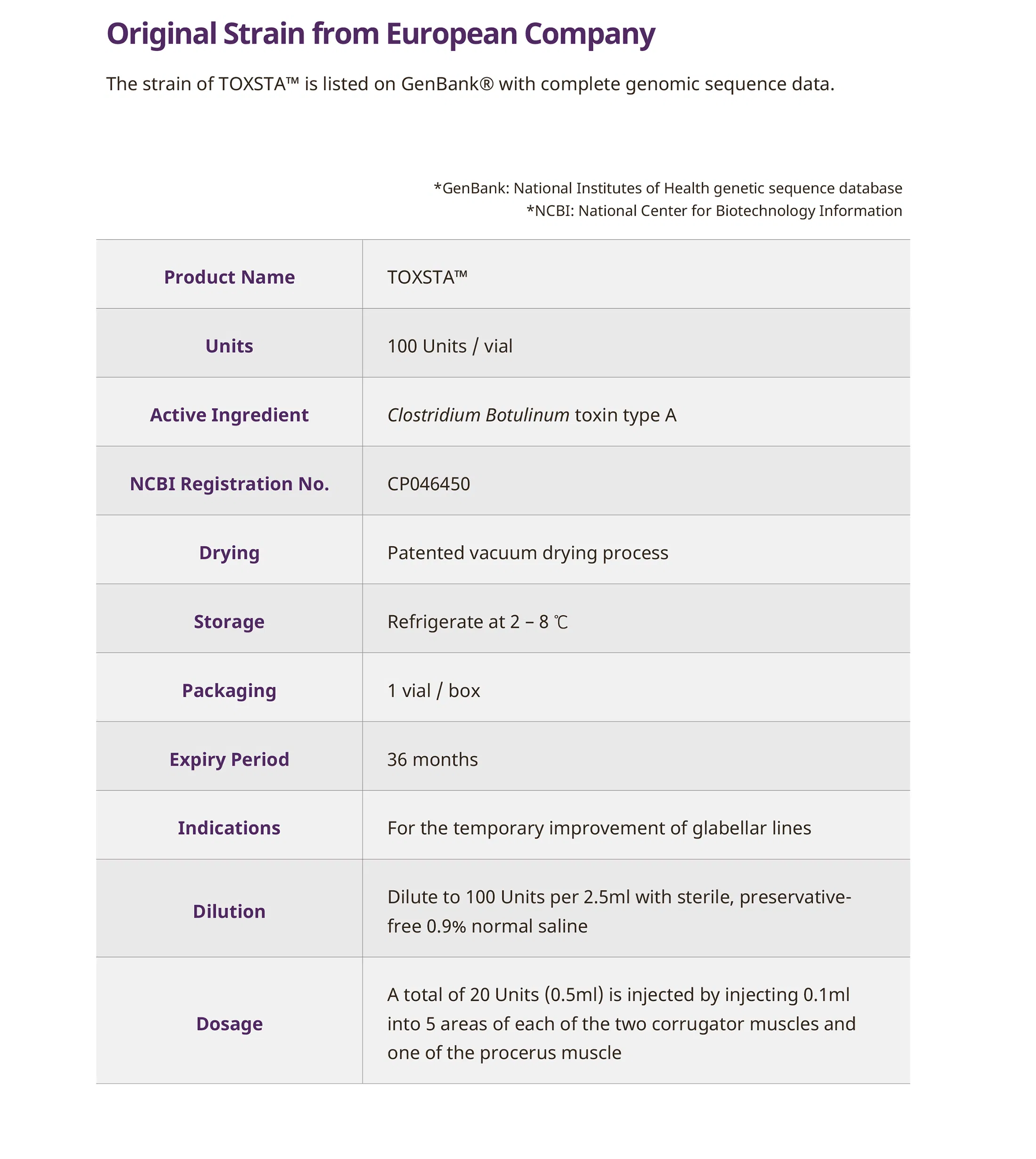 Toxsta 100 Units · product information