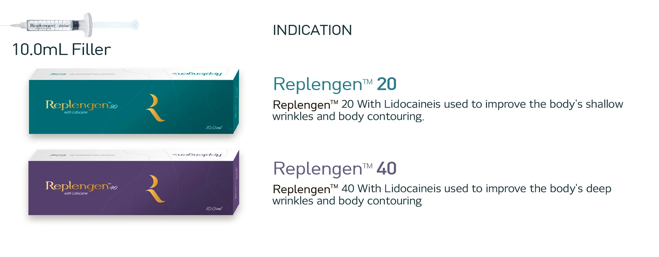 Replengen Deep · información del producto
