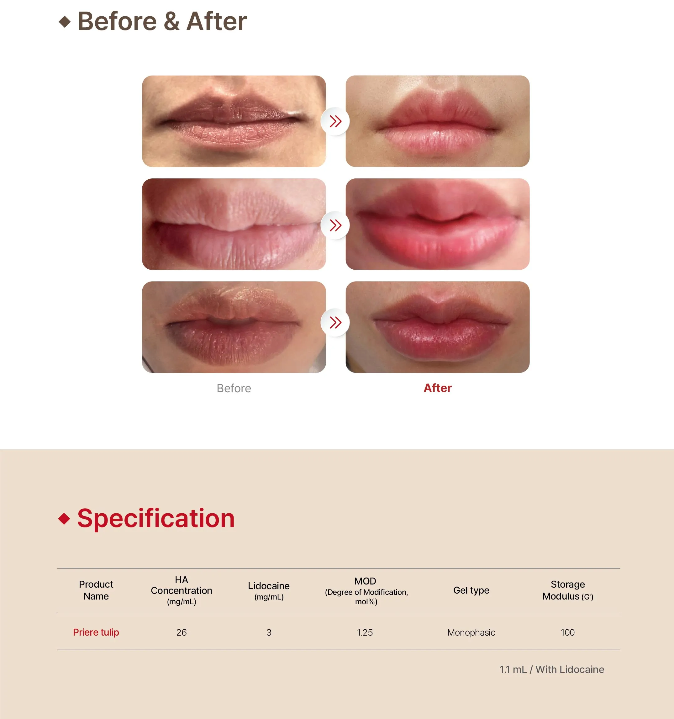 Priere · product information