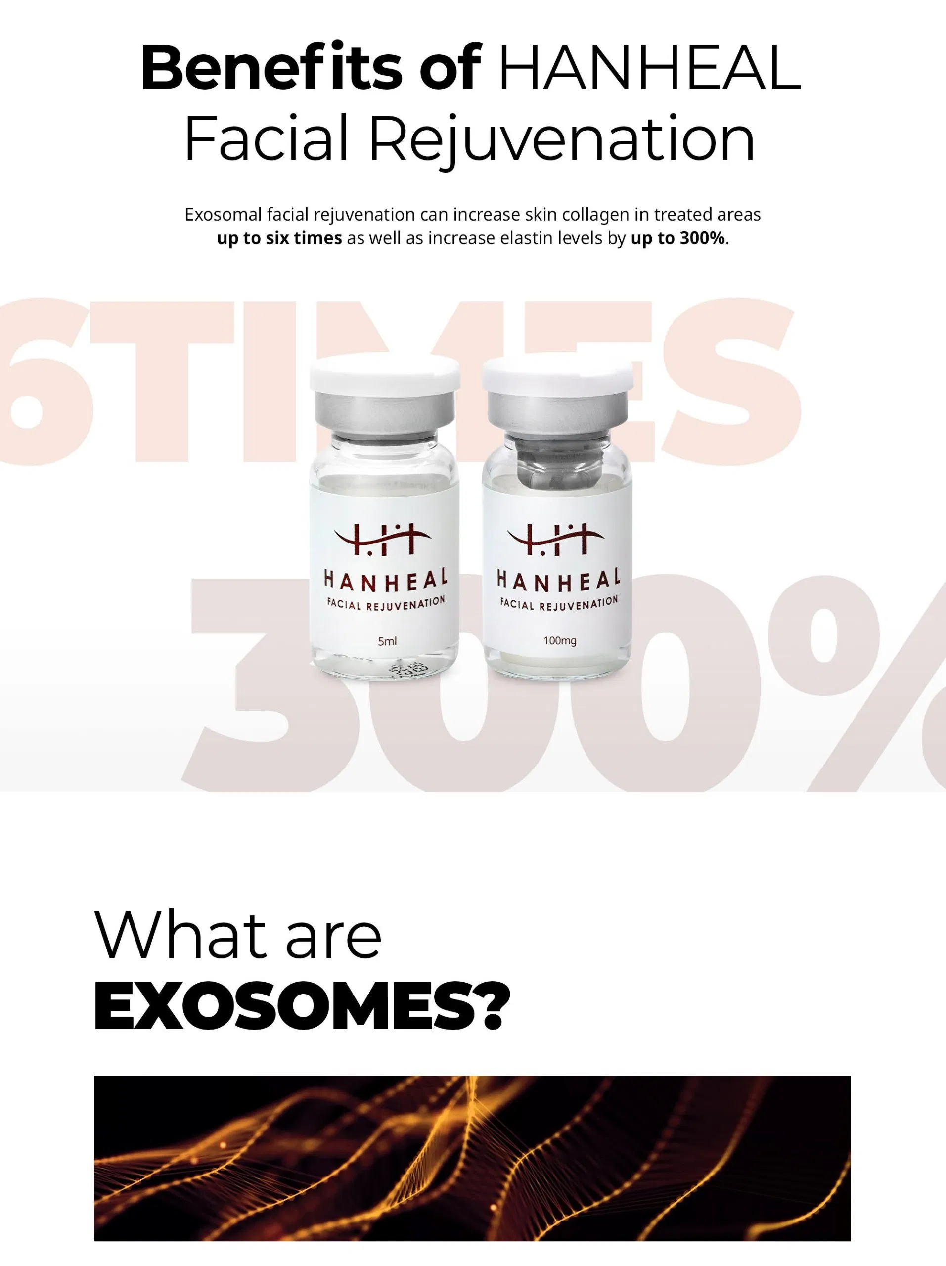 Hanheal Exosome Facial Rejuvenation · product information