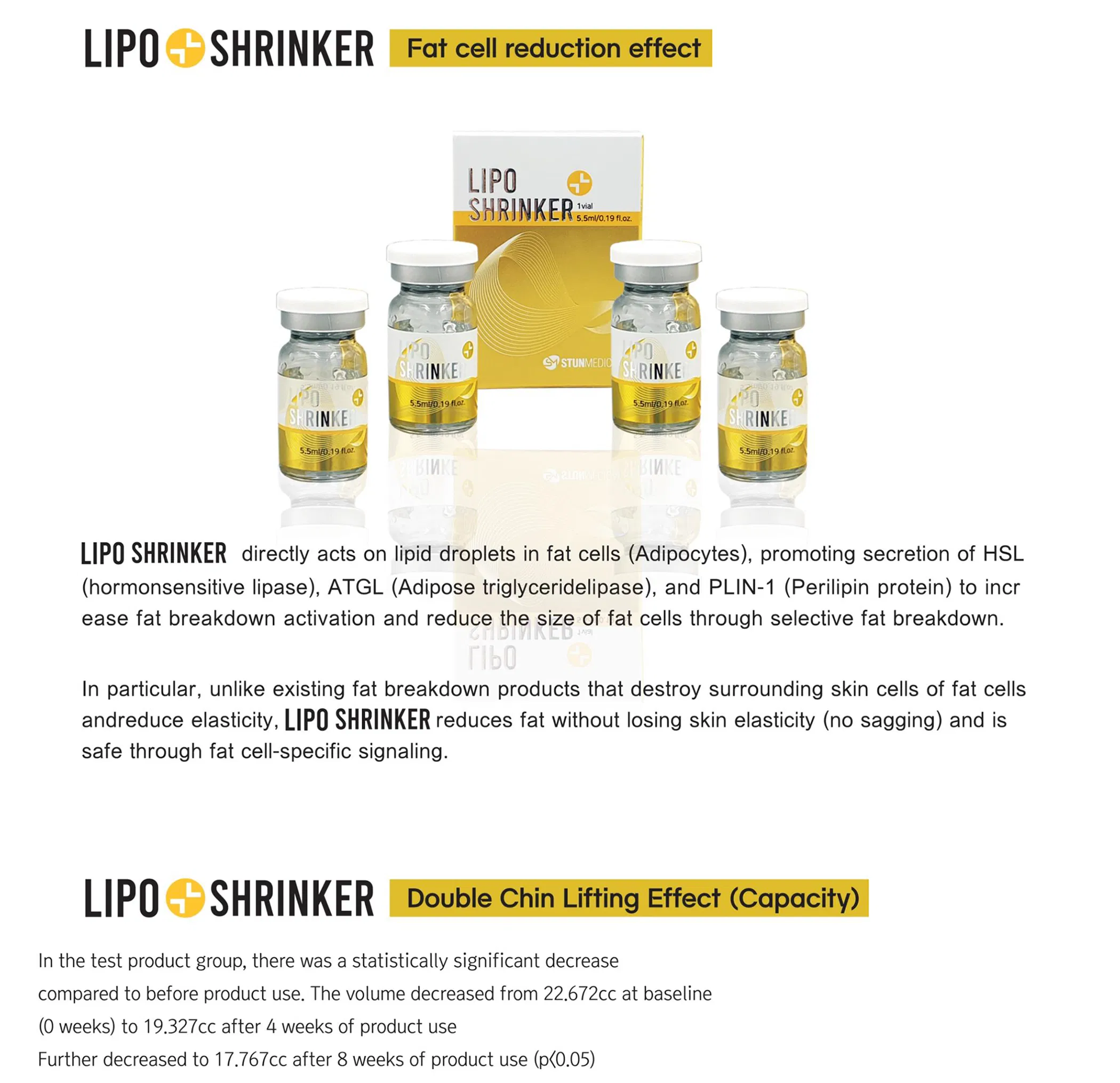 Lipo Shrinker (1 vial) · product information