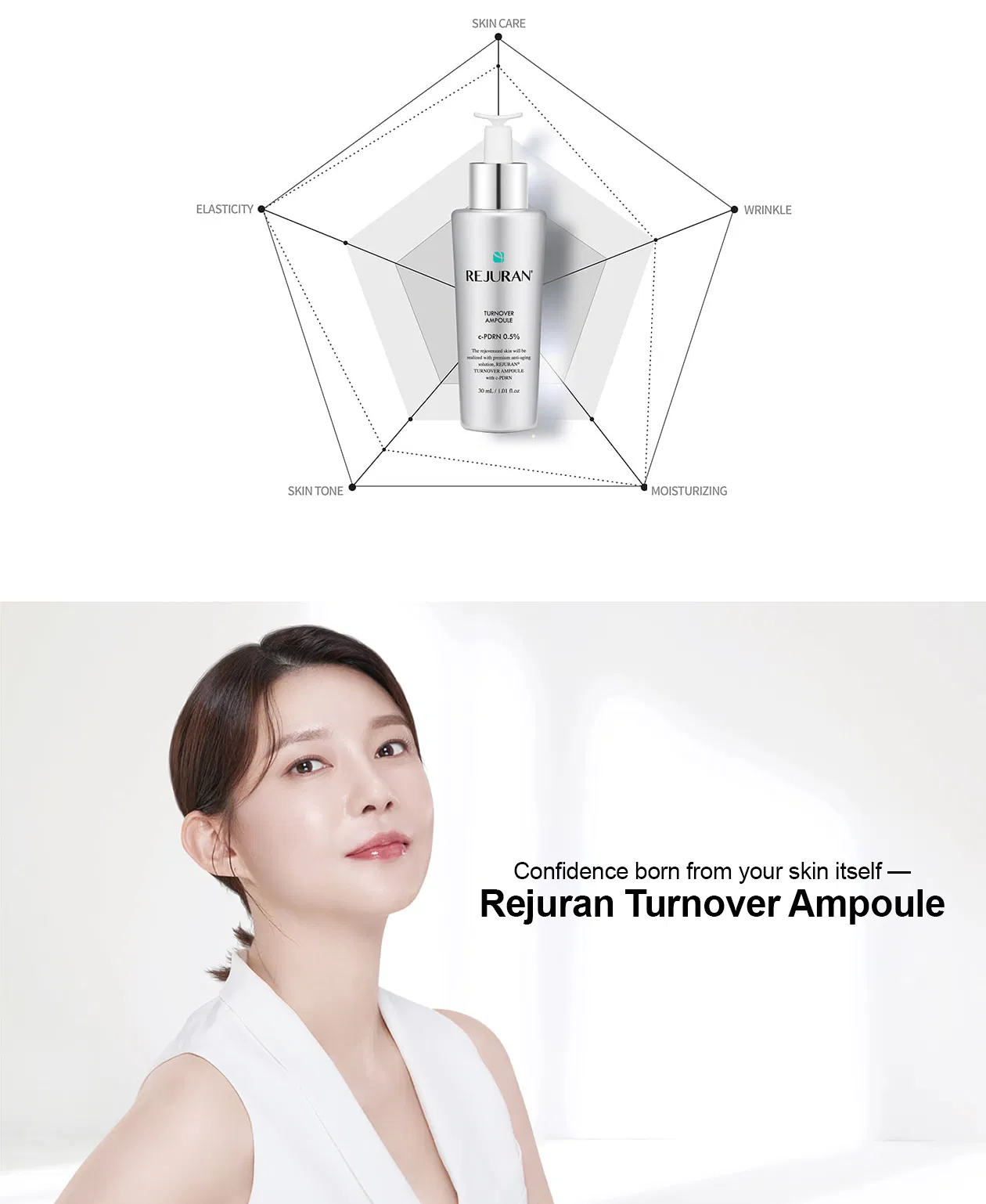 Rejuran Turnover Ampoule · información del producto
