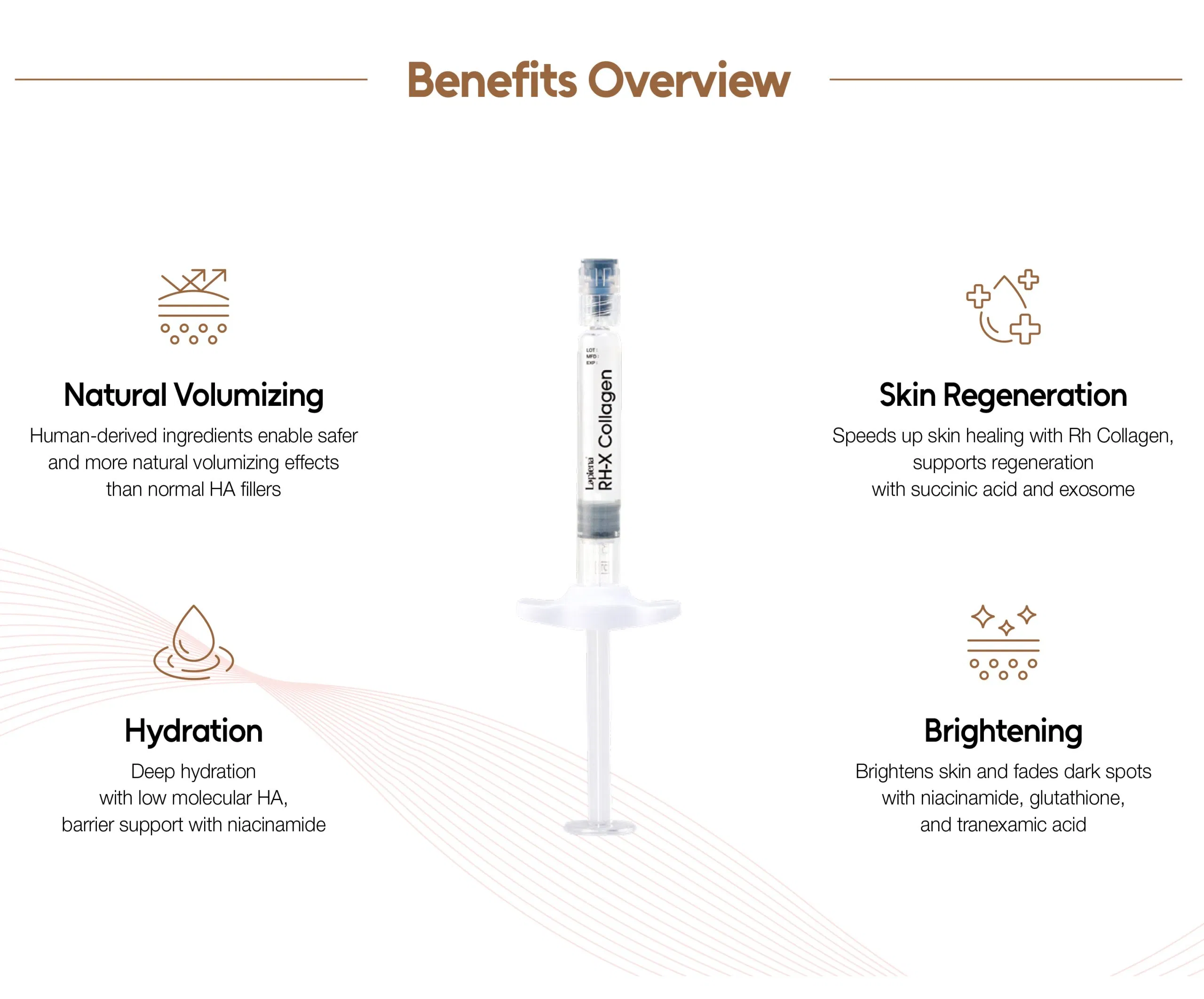 Lapiena RH-X Collagen · product information
