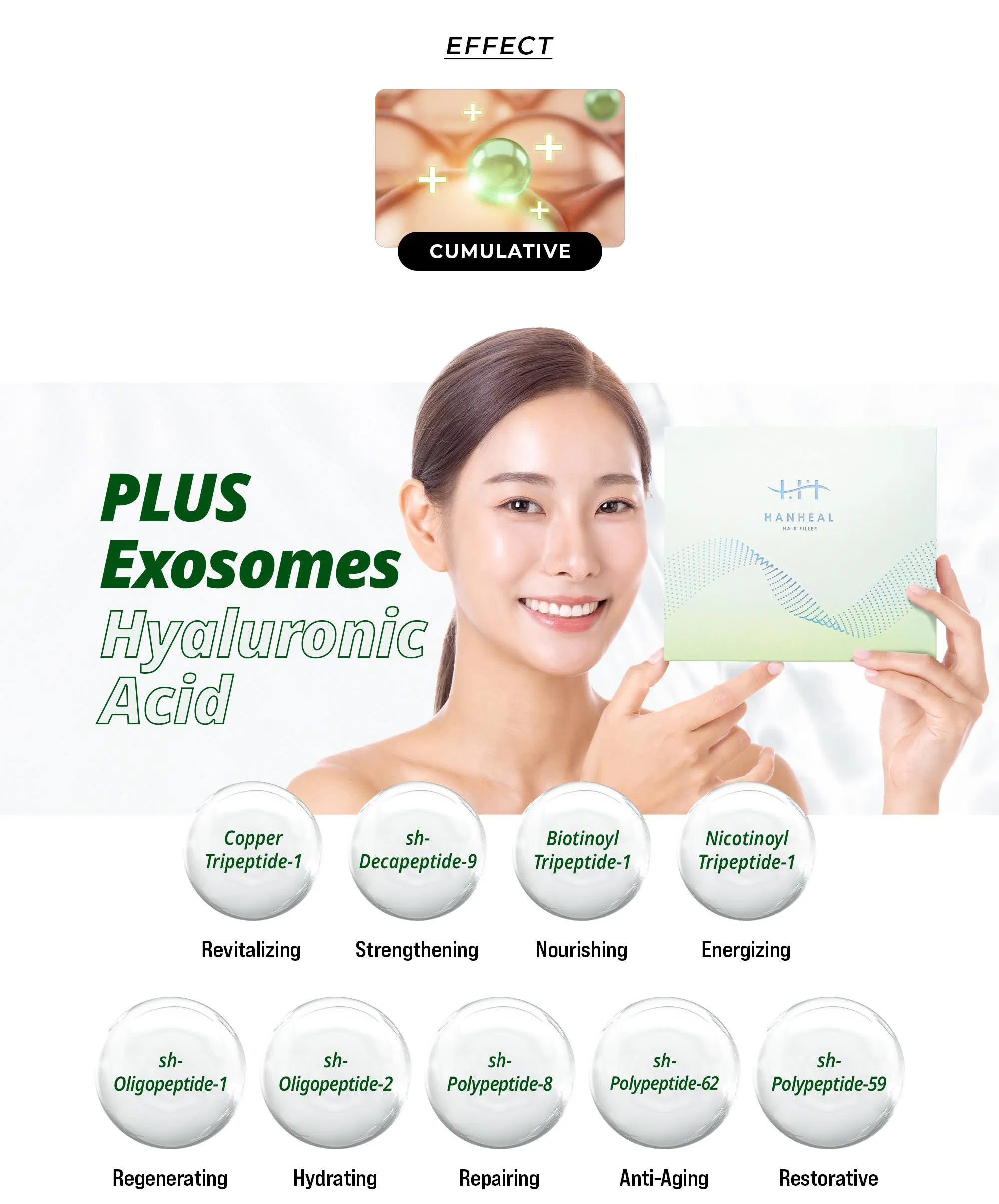 Hanheal Exosome Hair Filler · información del producto