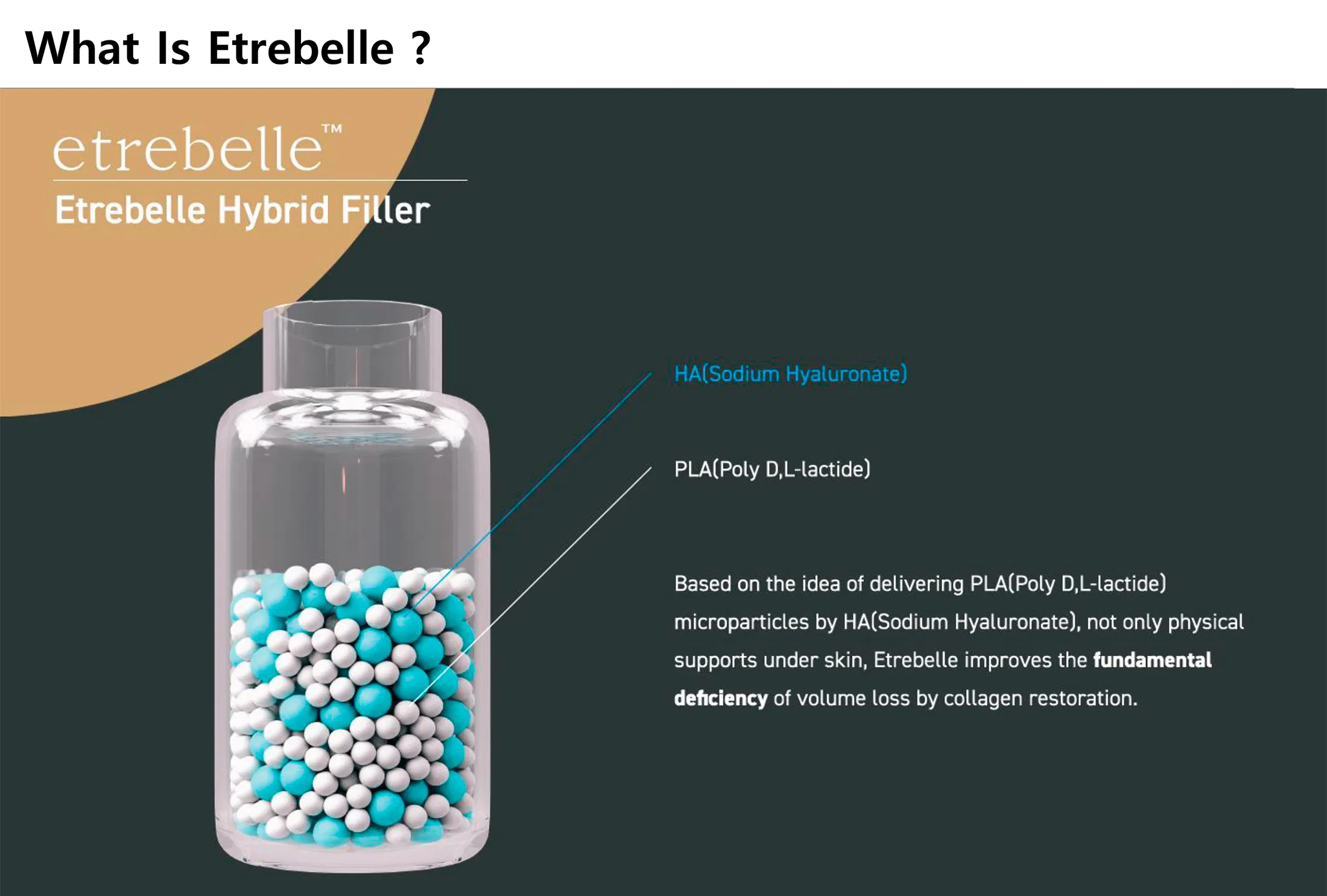 Etrebelle 200 mg · información del producto
