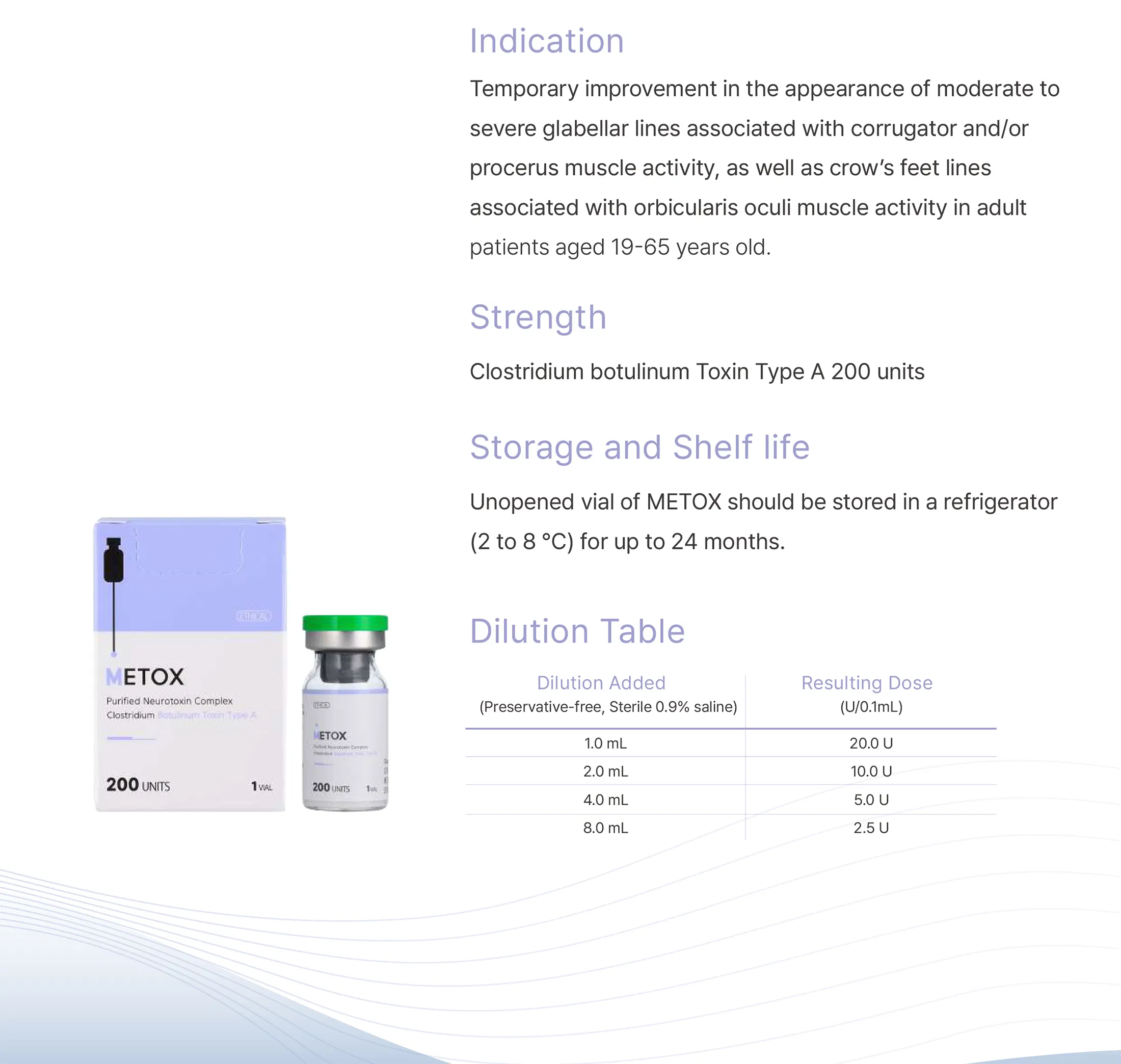 Metox 200 Units · product information