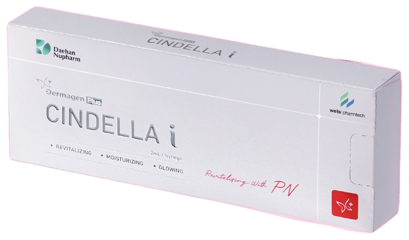 Sindella i